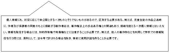 四角形吹き出し: 個人情報にも、状況に応じて非公開とするべきものとそうでないものがあるので、区別する必要がある。例えば、児童生徒の作品公表時に、作者及び保護者の同意のもとに掲載する製作者名は、著作権法上の氏名表示権との関連もあり、掲載を控えるべき個人情報とはいえない。情報を発信する場合には、知的所有権や肖像権などに注意することが必要です。例えば、他人の著作物などを利用して学校での情報発信を行う際には、原則として、法令等で許される場合を除き、事前に使用許諾を得ることが必要です。