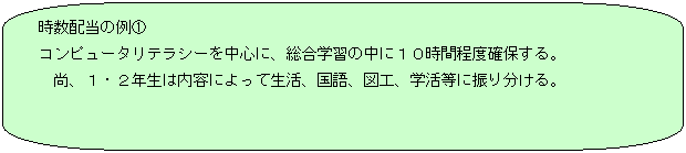 pێlp`o: z̗@
Rs[^eV[𒆐SɁAwK̒ɂPOԒxmۂB
APEQN͓eɂĐAA}HAwɐU蕪B


